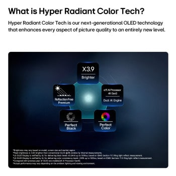 Hyper Radiant Renk Teknolojisi tarafından desteklenen LG OLED evo AI W6 Wallpaper TV, beşgen düzende alpha 11 AI İşlemci 4K Gen3 Dual AI Engine, Reflection Free Premium ile Mükemmel Siyah ve Mükemmel Renk rozetleriyle 3,9 kat daha parlak görselleri gösteriyor.