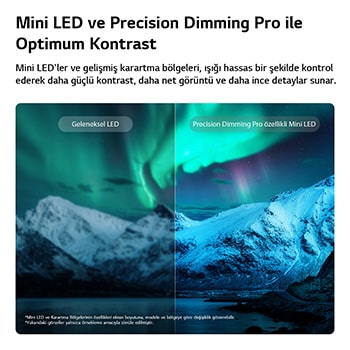 LG QNED evo AI QNED85 Mini LED ekranda, kutup ışıklarının aydınlattığı buzul dağı manzarası bölünmüş olarak görülüyor. Geleneksel LED ile Hassas Karartma Pro özellikli Mini LED karşılaştırılıyor. Daha derin siyahlar ve hassas kontrast ile daha yüksek hassasiyet ve netlik sağlayan Mini LED öne çıkıyor.