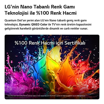 Dinamik QNED Renk özelliğine sahip LG QNED AI QNED70 Mini LED ekranda canlı, akıcı, çok renkli ve boya benzeri hareketlerle %100 Renk Hacmi sertifikasına sahip gelişmiş renk canlılığı gösteriliyor.