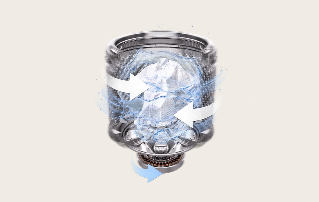 筒槽內的大曲線箭頭向著兩個方向來回及向下旋轉，展現 TurboDrum™ 強勁的水流效果