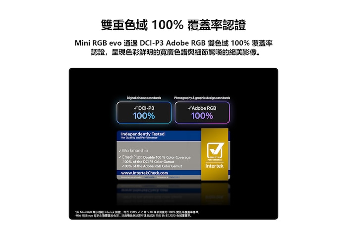 採用 RGB Primary Color Pro 的 LG Mini RGB evo AI MRGB85，通過 Intertek 認證，達到 DCI-P3 和 Adobe RGB 雙色域 100% 色彩覆蓋率。