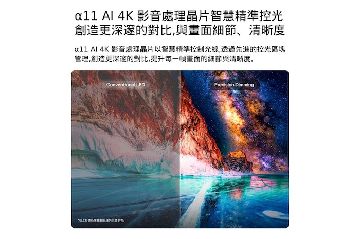 LG Mini RGB evo AI MRGB85 透過分割對比畫面突顯精準調光技術：左側為傳統 LED 效果，右側呈現更深邃的黑色與更出色的對比層次，且由 alpha 8 AI 處理器支援。