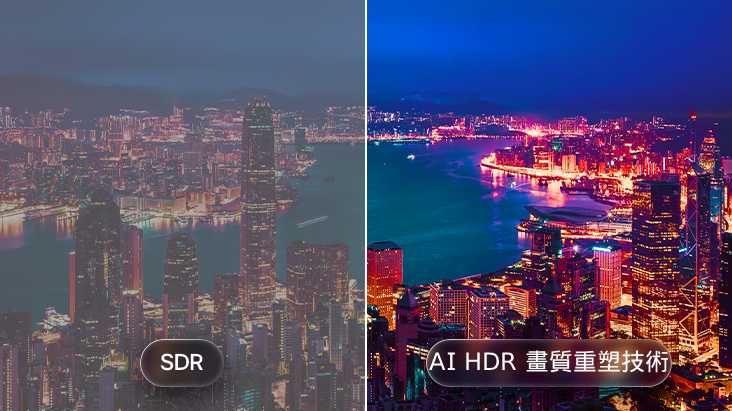 配備 AI HDR 畫質增強技術的 LG NANO 4K UHD AI NU85，以分割畫面比較城市景觀影像，左側為 SDR 畫質，右側為經 AI HDR 畫質增強技術處理的畫面，呈現整個畫面更明亮的城市燈光、更強烈的對比和更生動的細節。