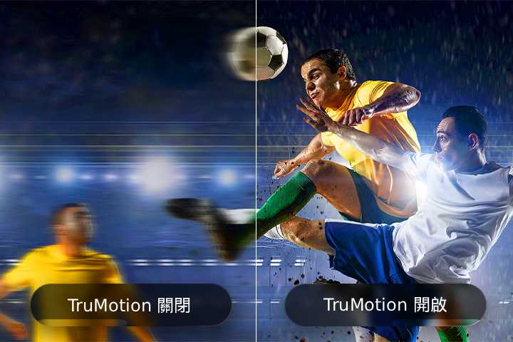 配備 TruMotion 的 LG NANO 4K UHD AI NU85 以分割畫面展示足球比賽動態補償效果：TruMotion 關閉時動作模糊，開啟後高速運動畫面清晰銳利，強調在快節奏賽事中呈現清晰畫面的效果。