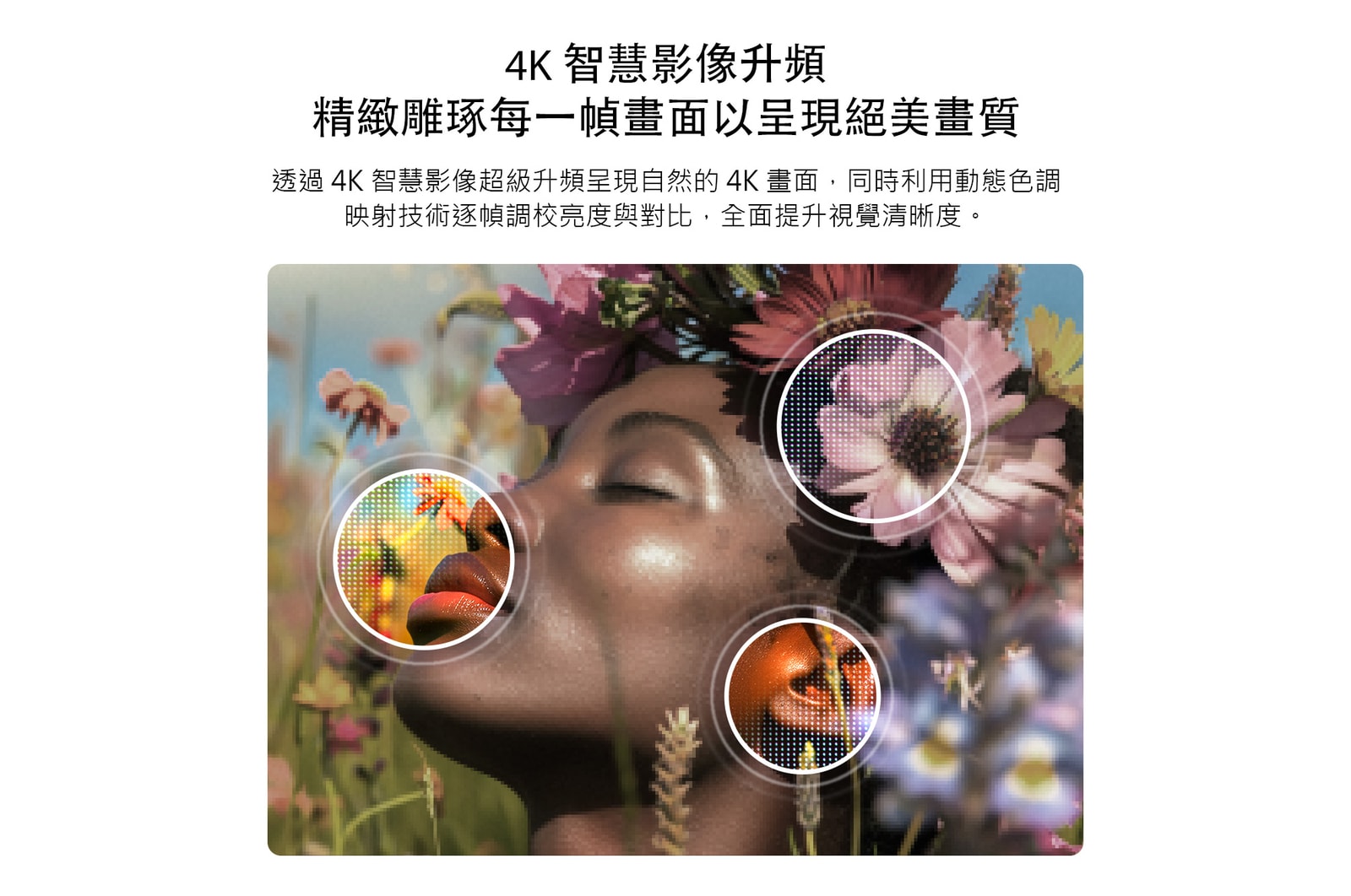 搭載 4K AI 智慧影像超級升頻與動態色彩調節技術的 LG NANO 4K UHD AI NU85，顯示著花卉背景中的特寫人像，AI 精準優化每一幀畫面，強化肌膚質感、細節與自然色彩，將畫面升級至 4K 解析度。