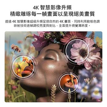 搭載 4K AI 智慧影像超級升頻與動態色彩調節技術的 LG NANO 4K UHD AI NU85，顯示著花卉背景中的特寫人像，AI 精準優化每一幀畫面，強化肌膚質感、細節與自然色彩，將畫面升級至 4K 解析度。