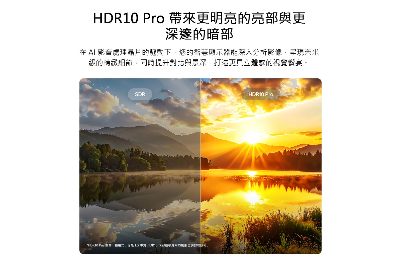 LG NANO 4K UHD AI NU85 展示 HDR10 Pro 功能，透過分割畫面景觀影像比較 SDR 與 HDR10 Pro 的效果，呈現夕陽湖景中更明亮的高光、更深邃的陰影，以及更強烈的對比度，帶來更豐富的細節與清晰度。