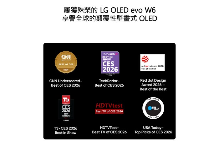 LG OLED evo AI W6 Wallpaper TV 螢幕上突顯五個獎項標章，包括 CNN underscored、TechRadar、iF design award、T3、HDTVTest 與 USA Today，突顯其在 CES 2026 的全球聲譽與領先地位。