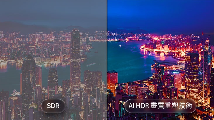 配備 AI HDR 畫質增強技術的 LG OLED AI B6，以分割畫面比較城市景觀影像，左側為 SDR 畫質，右側為經 AI HDR 畫質增強技術處理的畫面，呈現整個畫面更明亮的城市燈光、更強烈的對比和更生動的細節。