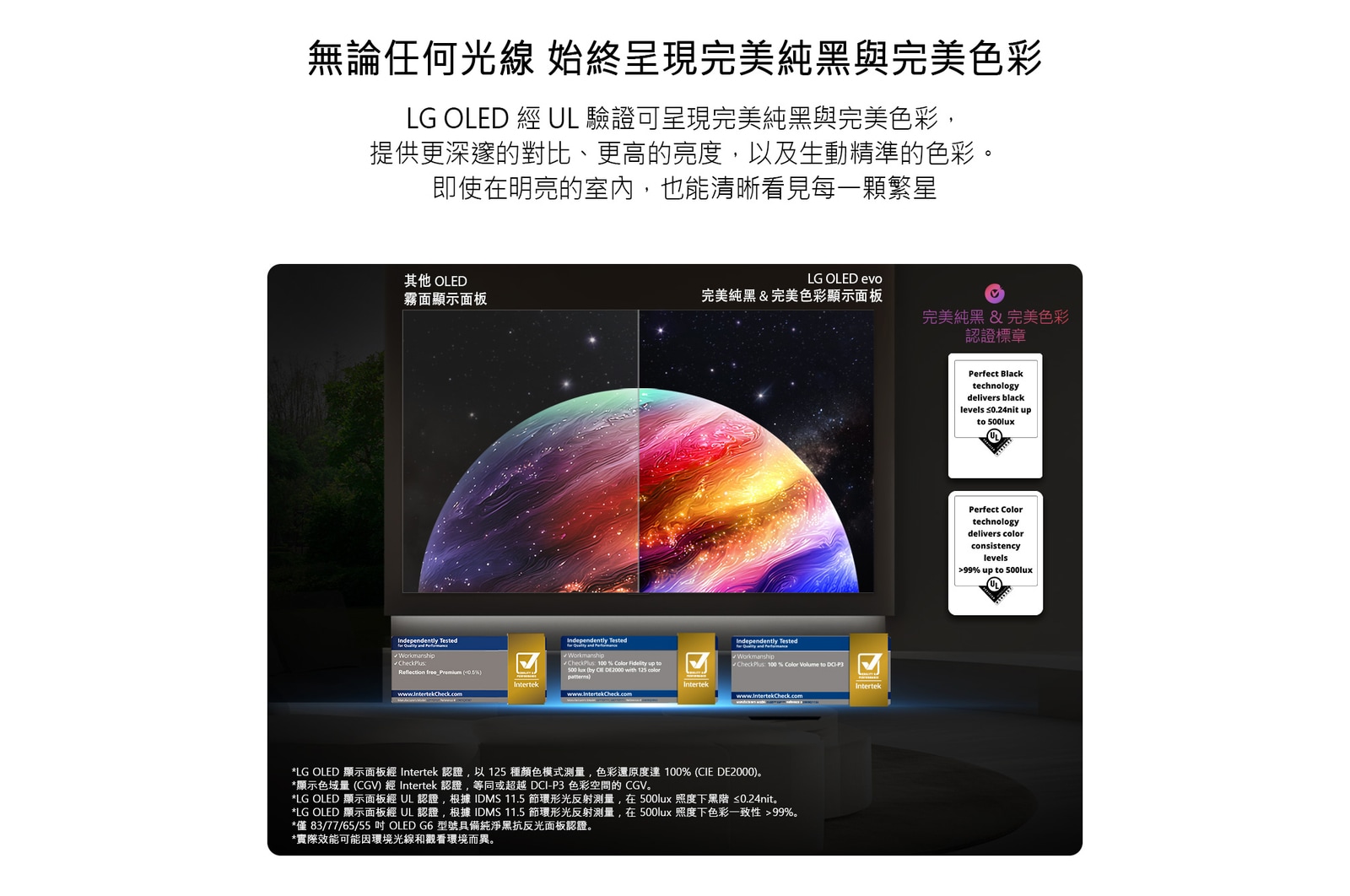 LG OLED AI B6 以分割畫面顯示行星與群星場景，相較於防眩光霧面螢幕，其完美純黑與完美色彩螢幕能在任何明暗環境下都呈現更清晰的畫質，並具備獲 UL 認證和 Intertek 認證的色彩容量和色彩還原度。