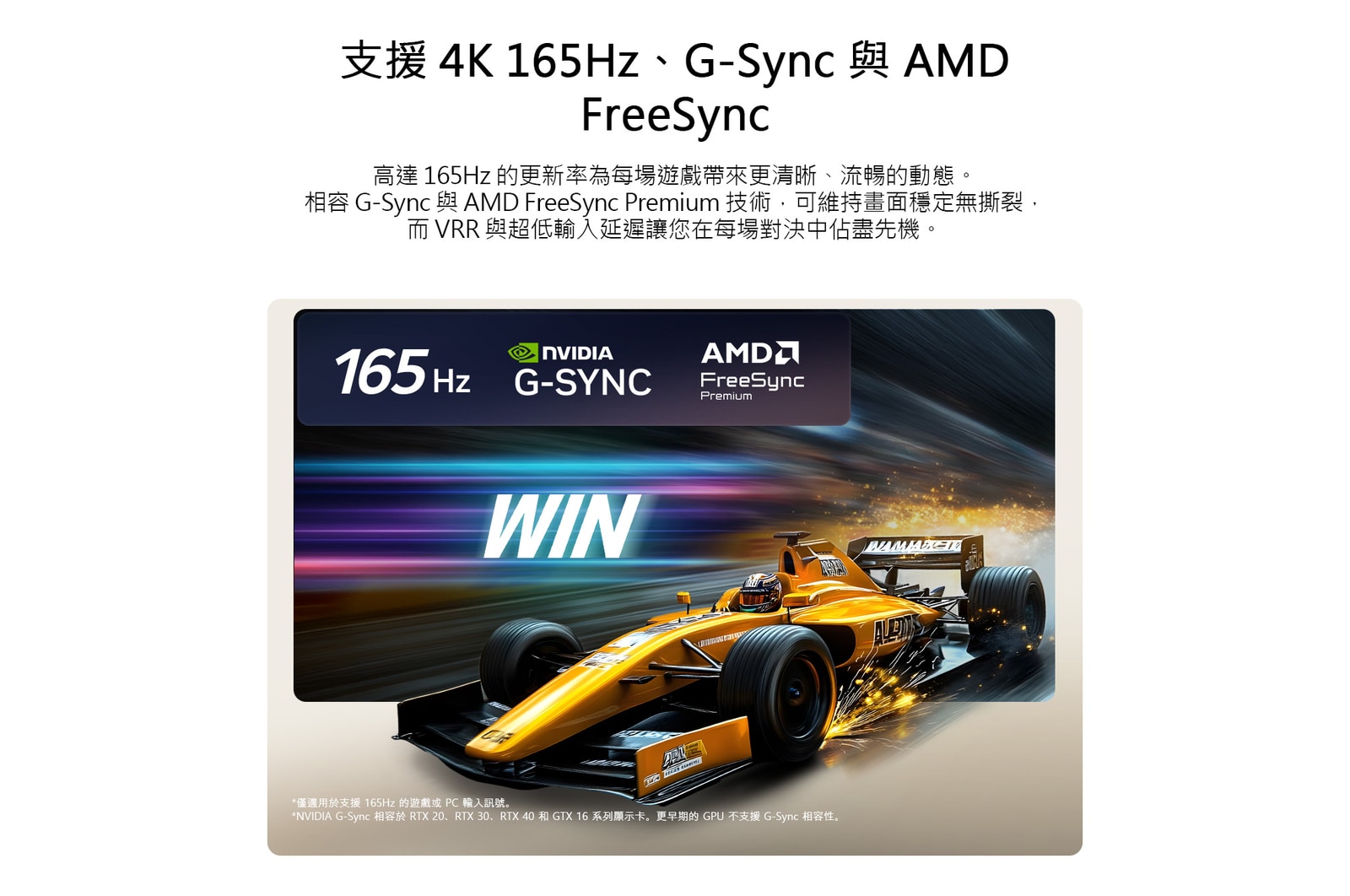 展示 LG OLED evo AI C6 採用 4K 165Hz 面板，提供無與倫比的遊戲體驗，顯示高速賽車遊戲的畫面，一輛黃色開輪式賽車正在行進，螢幕上顯示粗體「WIN」字樣，上方則顯示 NVIDIA G-SYNC 和 AMD FreeSync Premium 標誌。