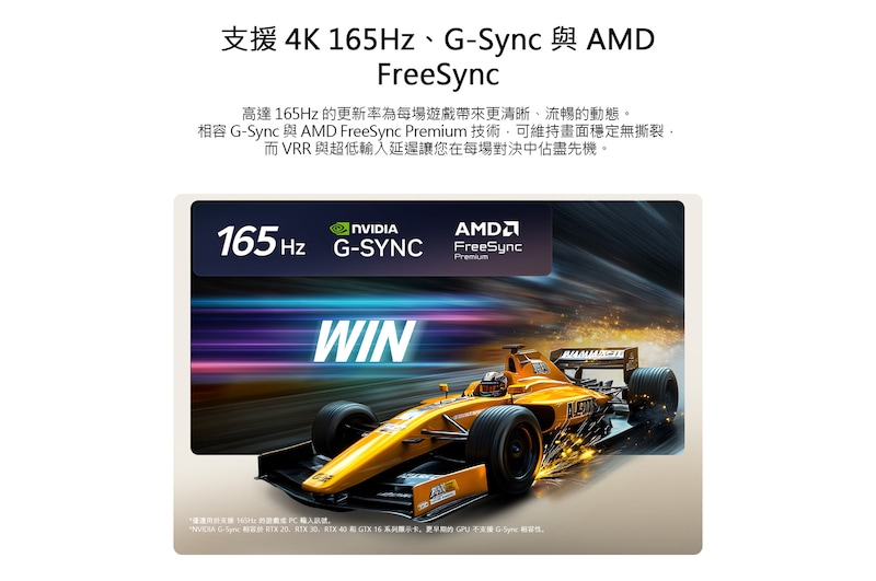 展示 LG OLED evo AI C6 採用 4K 165Hz 面板，提供無與倫比的遊戲體驗，顯示高速賽車遊戲的畫面，一輛黃色開輪式賽車正在行進，螢幕上顯示粗體「WIN」字樣，上方則顯示 NVIDIA G-SYNC 和 AMD FreeSync Premium 標誌。