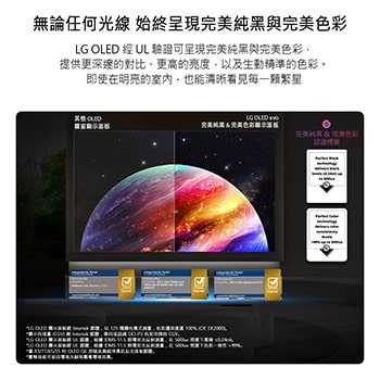 LG OLED evo AI C6 以分割畫面顯示行星與群星場景，相較於防眩光霧面螢幕，其完美純黑與完美色彩螢幕能在任何明暗環境下都呈現更清晰的畫質，並具備獲 UL 認證和 Intertek 認證的色彩容量和色彩還原度。