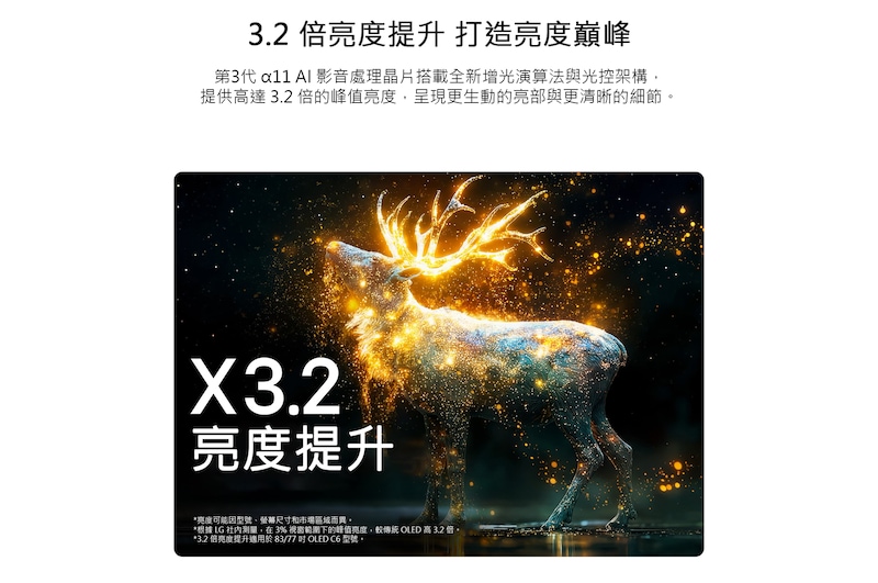 展示 LG OLED evo AI C6 搭載智慧增亮 Pro 技術，顯示昏暗的場景，畫面中一隻鹿的輪廓四周圍繞著發光的微粒，呈現峰值亮度提升 3.2 倍、更明亮的效果與更清晰的細節。