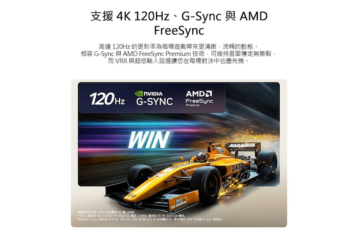 展示 LG OLED evo AI G6 採用 4K 165Hz 面板,提供無與倫比的遊戲體驗,顯示高速賽車遊戲的畫面,一輛黃色開輪式賽車正在行進,螢幕上顯示粗體「WIN」字樣,上方則顯示 NVIDIA G-SYNC 和 AMD FreeSync Premium 標誌。
