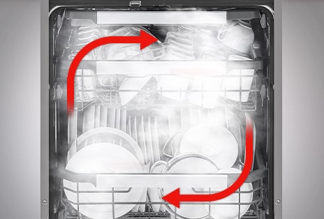 Inside view of steam-filled dishwasher with complete coverage for thorough cleaning.