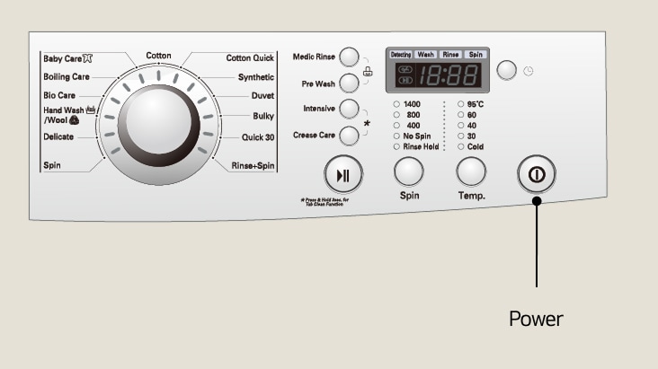 LG washing machine control panel showing cycle selector knob, display, and the power button highlighted on the right side.