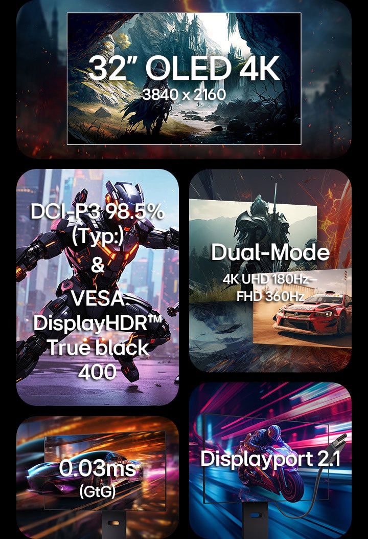 Five gaming monitor features displayed in a collage layout. Top left shows a fantasy game scene with the label