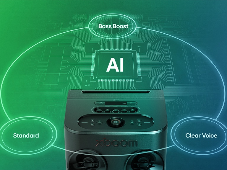 LG xboom Power 5000 party speaker with AI Sound tuned for every genre, featuring Bass Boost, Standard, and Clear Voice modes