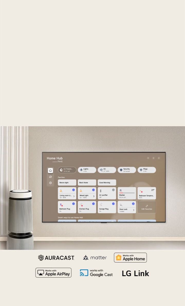 LG SMART TV AI LB70 FHD TV with Smart Connectivity displays the Home Hub interface on screen, showing connections to LG ThinQ, with panels for TV, devices, and apps in a single control layout.