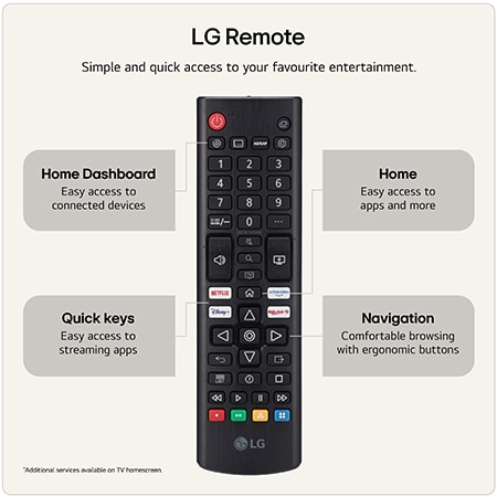 24 inch LG SMART TV AI LB70 FHD 2026