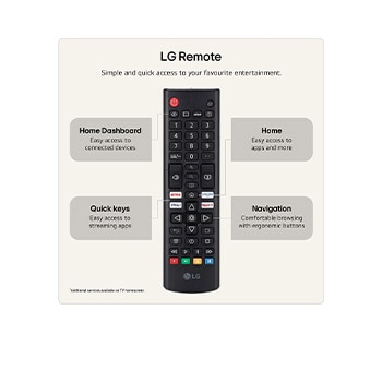 27 inch LG SMART TV AI LB70 FHD 2026