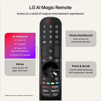 65 inch LG Gallery TV AI with frame LX7 4K ART TV 2026