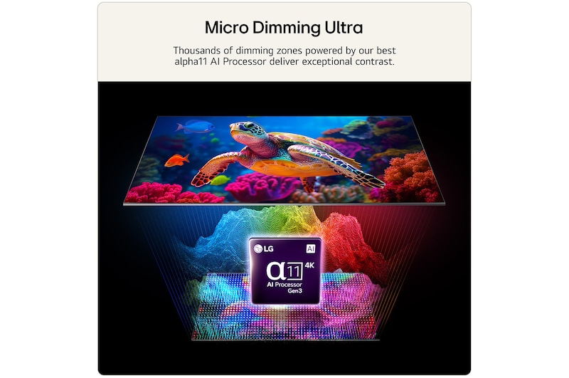 75 inch LG Micro RGB evo AI MRGB96 4K Smart TV 2026 