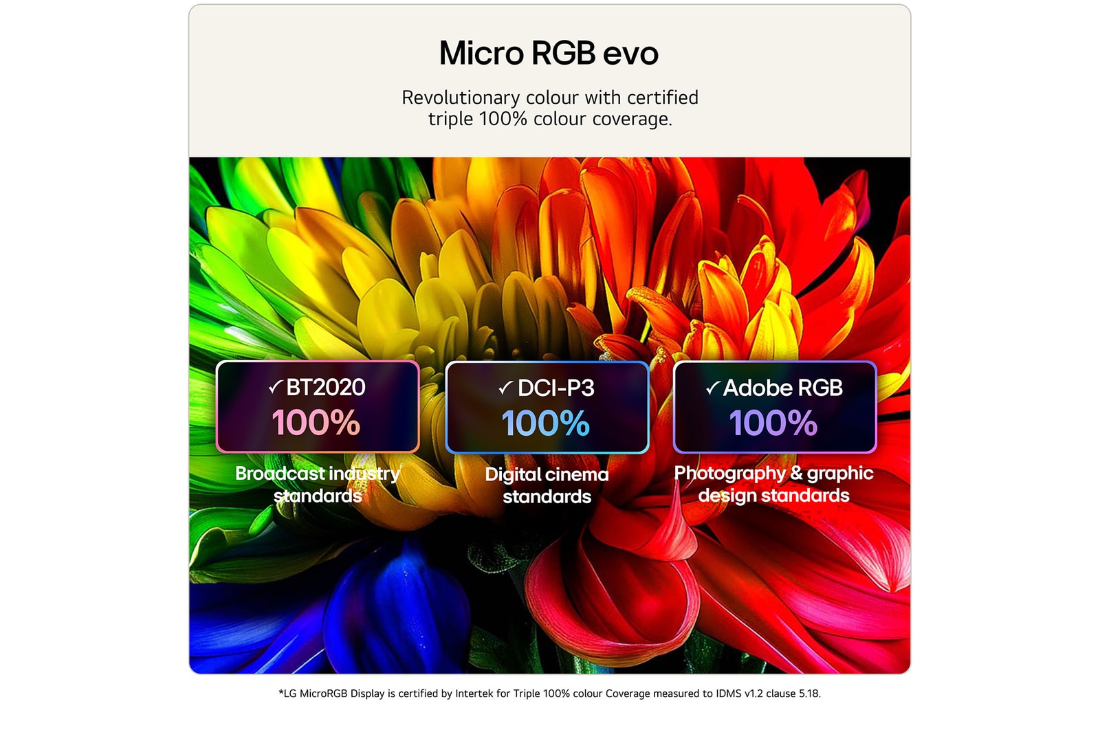 75 inch LG Micro RGB evo AI MRGB96 4K Smart TV 2026 