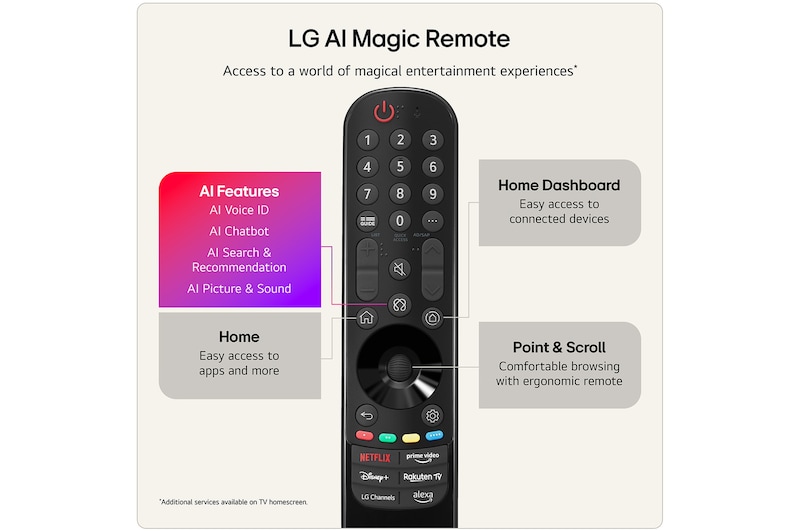 LG 65 inch LG Mini RGB evo AI MRGB88 4K Smart TV 2026, 65MRGB88B6B