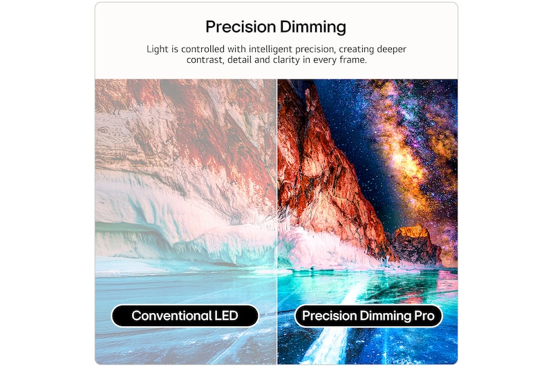 LG Mini RGB evo AI MRGB85 highlights Precision Dimming through a split image comparing conventional LED on the left with deeper blacks and improved contrast definition on the right, powered by the alpha 8 AI Processor.