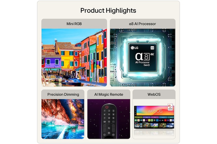 LG 65 inch LG Mini RGB evo AI MRGB88 4K Smart TV 2026, 65MRGB88B6B