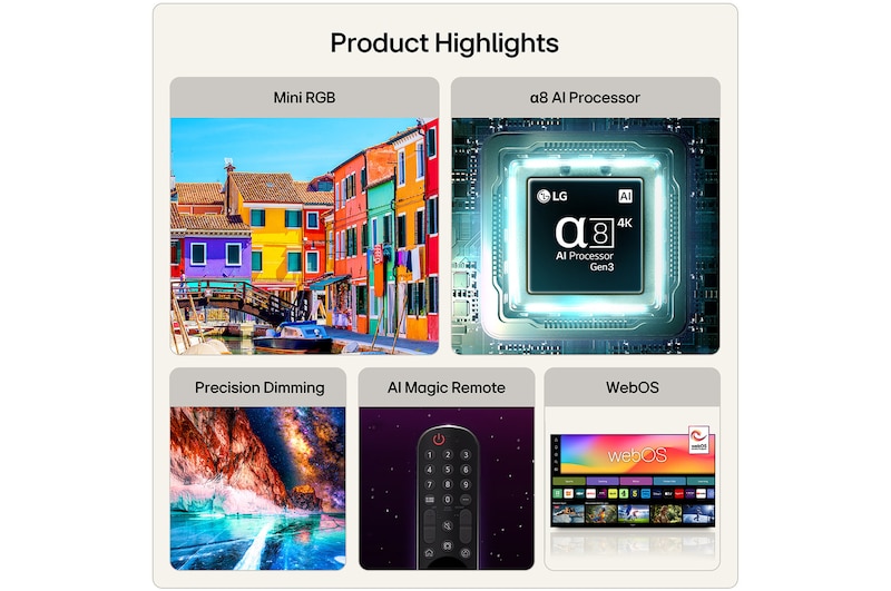 LG 65 inch LG Mini RGB evo AI MRGB88 4K Smart TV 2026, 65MRGB88B6B