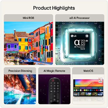 LG 65 inch LG Mini RGB evo AI MRGB88 4K Smart TV 2026, 65MRGB88B6B