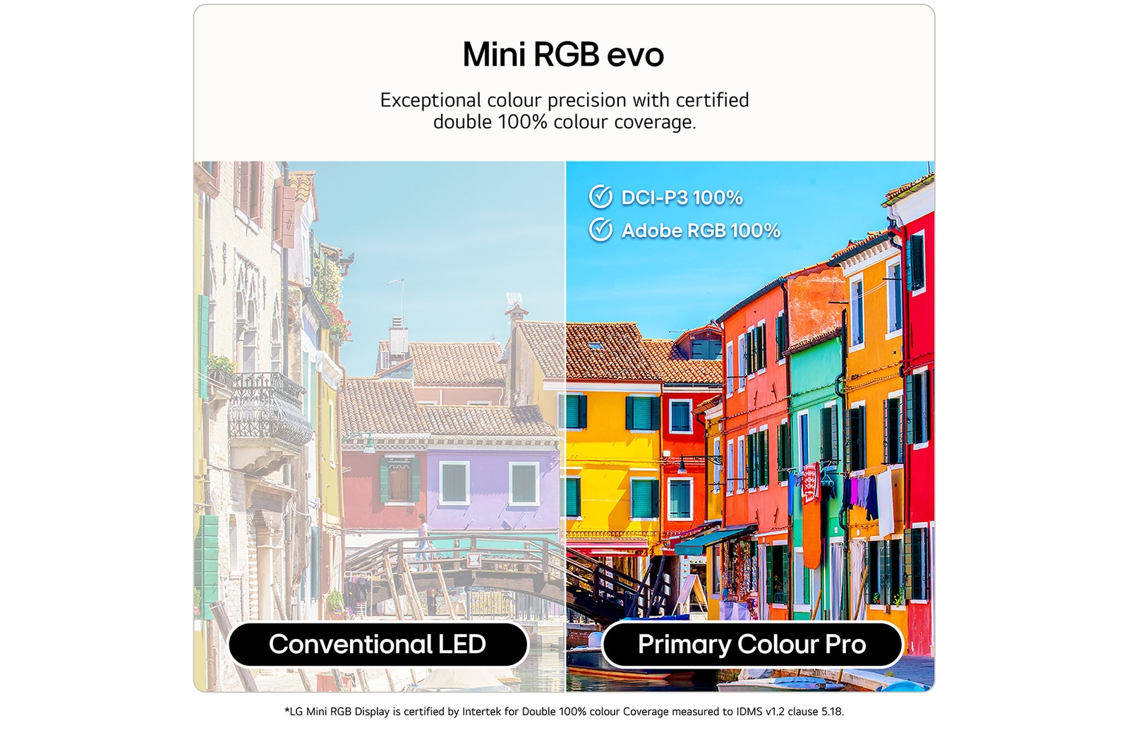 LG 65 inch LG Mini RGB evo AI MRGB88 4K Smart TV 2026, 65MRGB88B6B