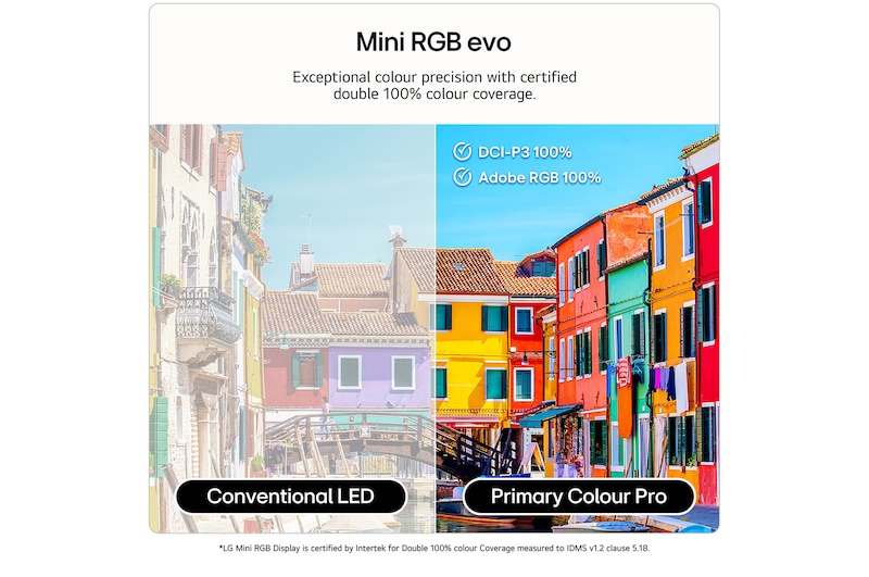 LG 65 inch LG Mini RGB evo AI MRGB88 4K Smart TV 2026, 65MRGB88B6B
