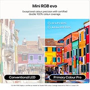RGB Primary Color Pro, used in LG Mini RGB evo AI MRGB85, features a split image comparing conventional LED color on the left with brighter, more saturated buildings on the right, highlighting 100% DCI-P3 and 100% Adobe RGB coverage.
