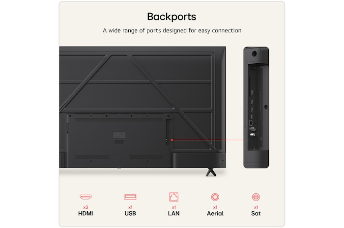85 inch LG NANO 4K UHD AI NU80 Smart TV 2026