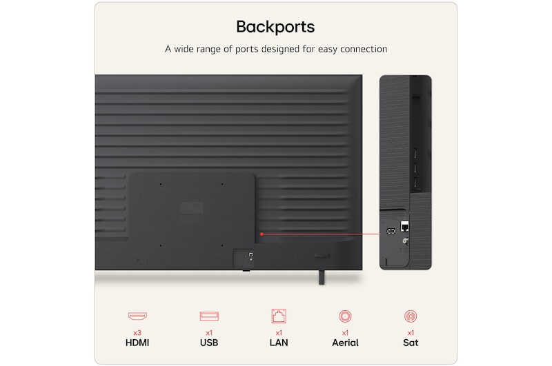 LG NANO 4K UHD AI NU85 Sports Forecast by AI Concierge displays a live soccer match with an on-screen AI panel presenting predictions, game insights, and league data, suggesting how AI analyzes gameplay to forecast match outcomes. 