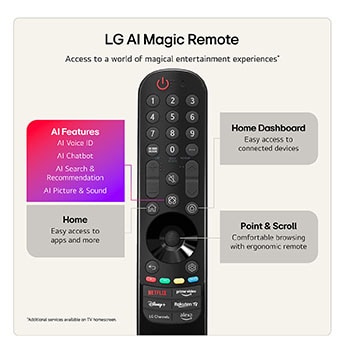 98 inch LG NANO 4K UHD AI NU90 Smart TV 2026