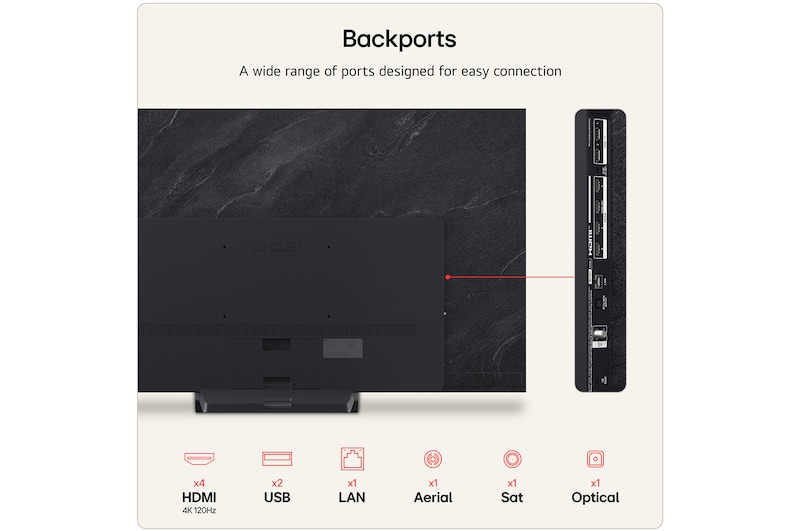 65 Inch LG OLED evo AI C6 4K Smart TV 2026
