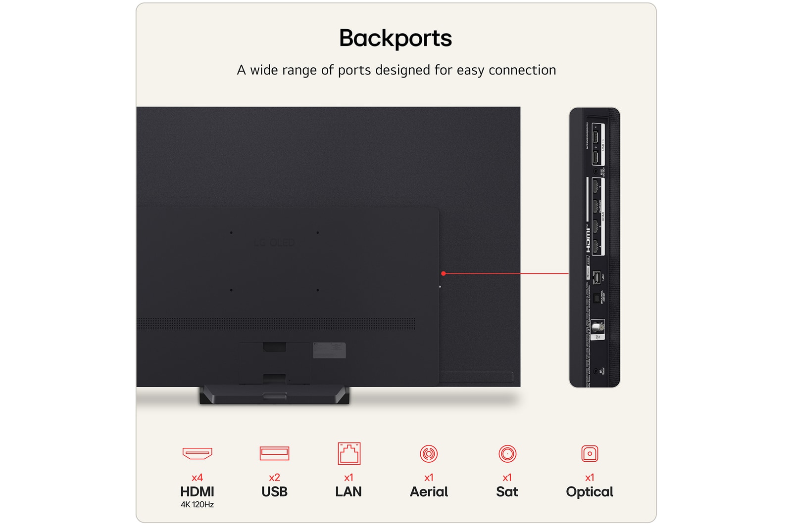 77 Inch LG OLED evo AI C6 4K Smart TV 2026