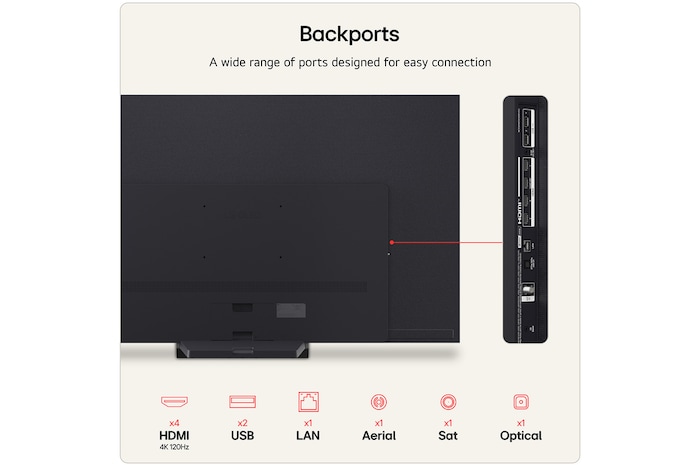 77 Inch LG OLED evo AI C6 4K Smart TV 2026