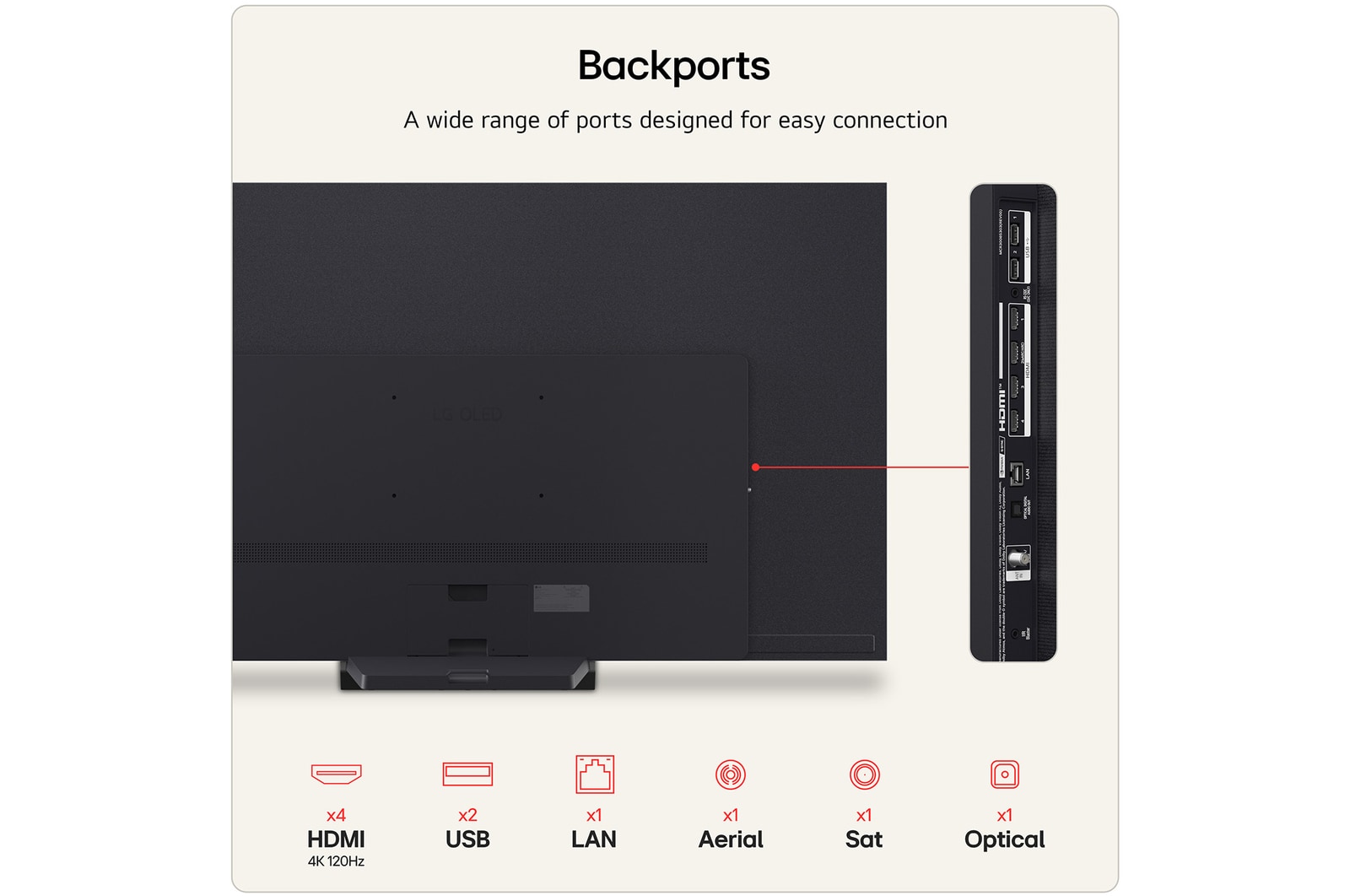 77 Inch LG OLED evo AI C6 4K Smart TV 2026