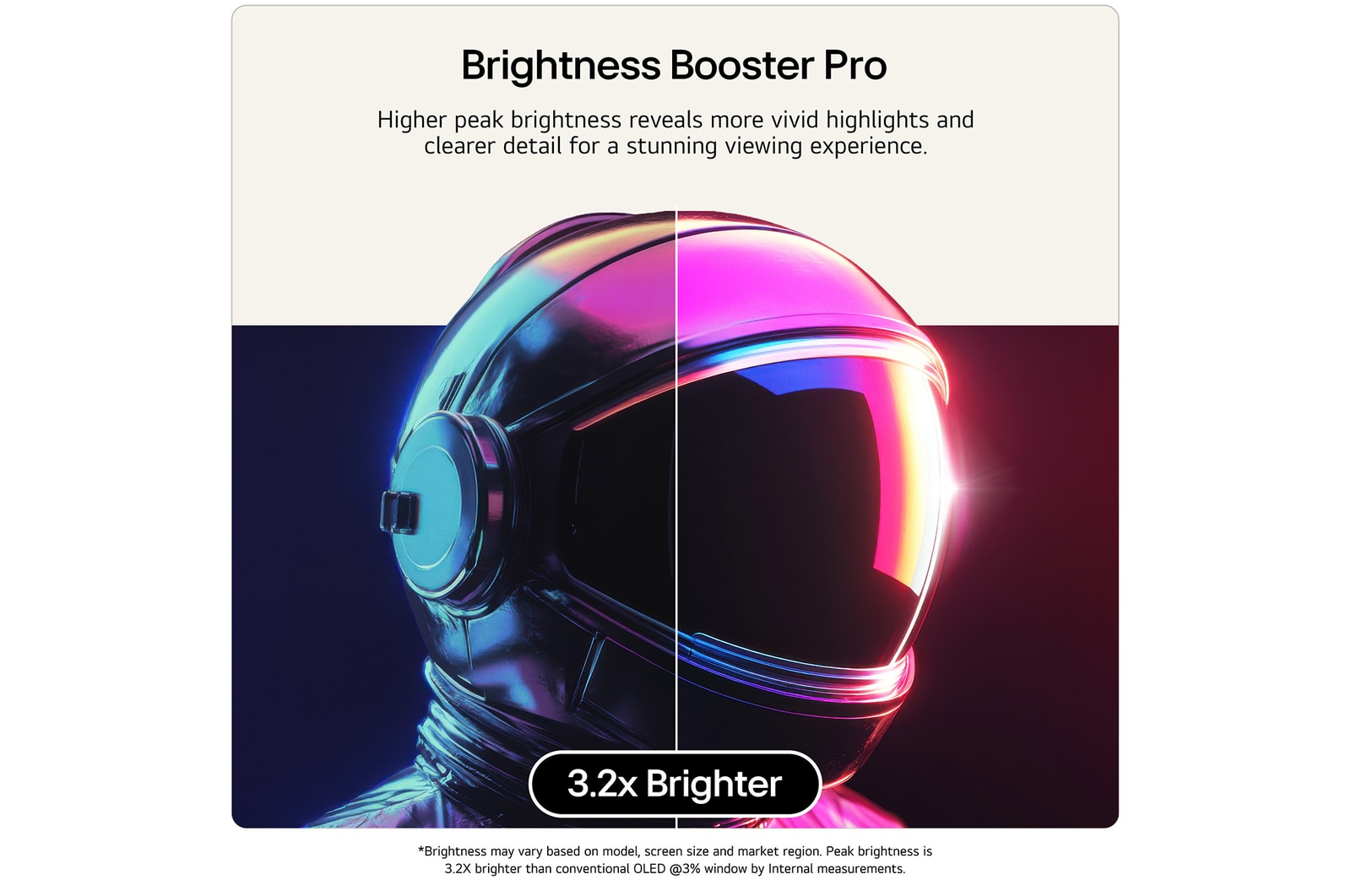 LG OLED evo AI C6 shows a split-screen planet-and-stars scene, comparing an anti-glare matte display with its Perfect Black & Perfect Color display for clearer picture quality in any light, supported by UL certification and Intertek certifications for color volume and color fidelity.
