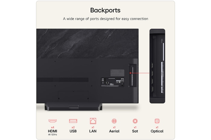 backports