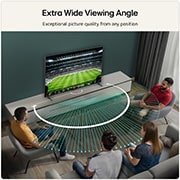 Extra wide viewing angle