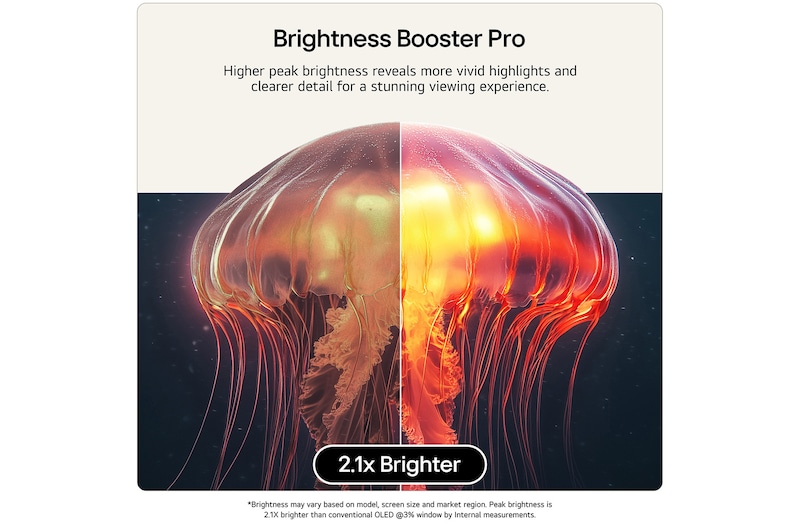 48 Inch LG OLED evo AI G6 4K Smart TV 2026