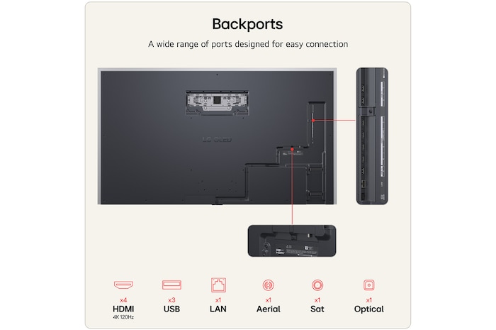 Backports