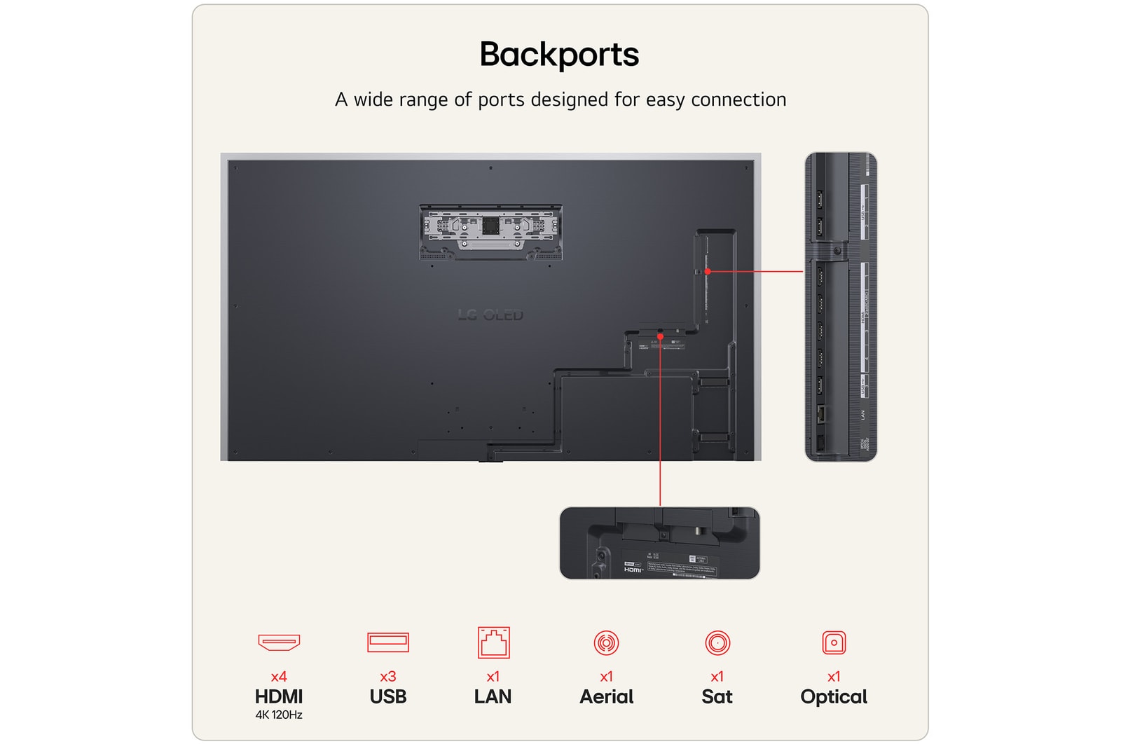 Backports